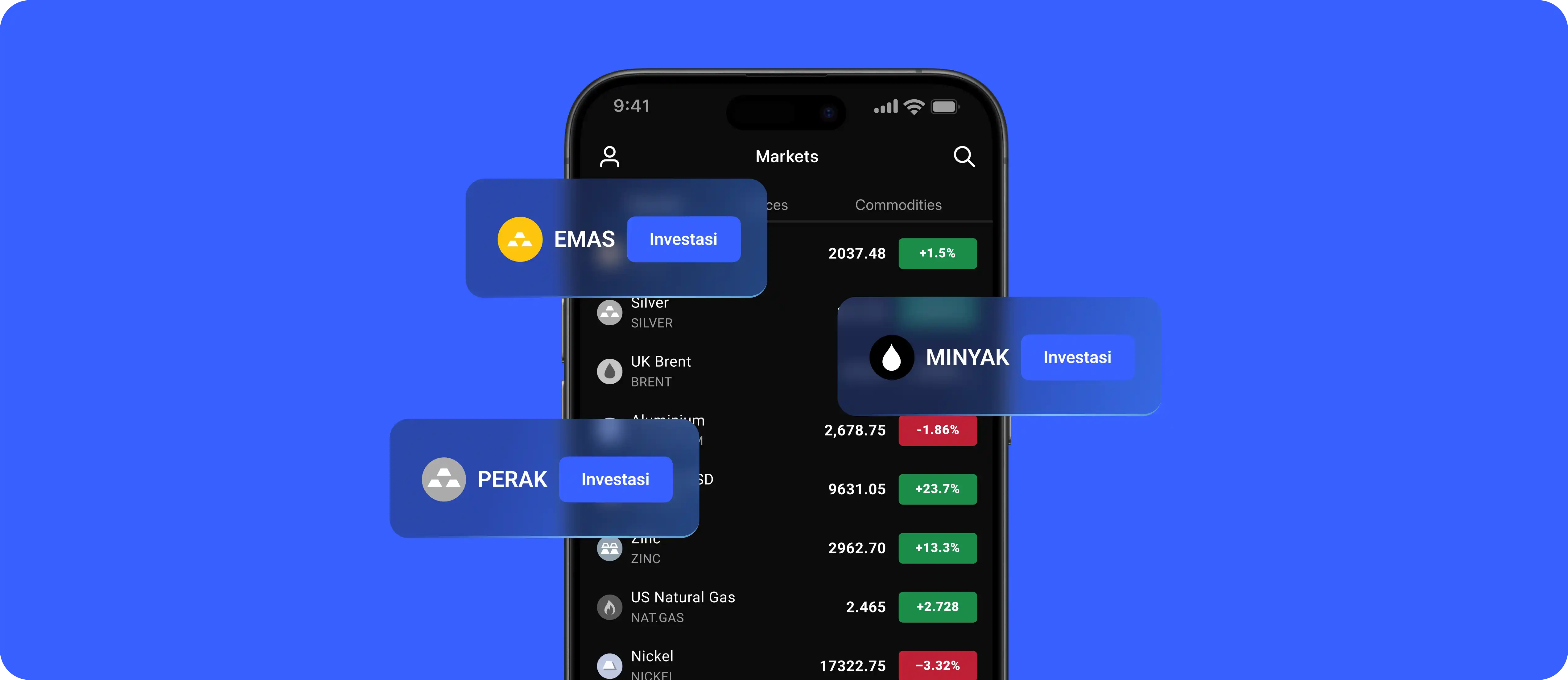 trade-chart