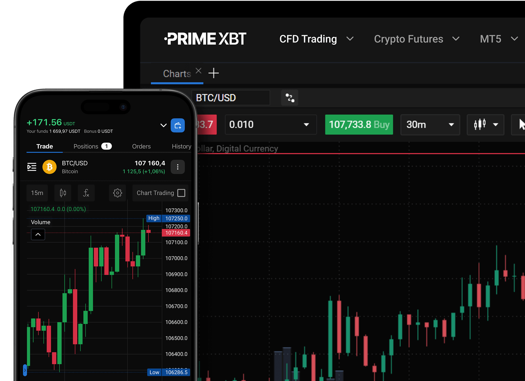 Prime Invest Logo